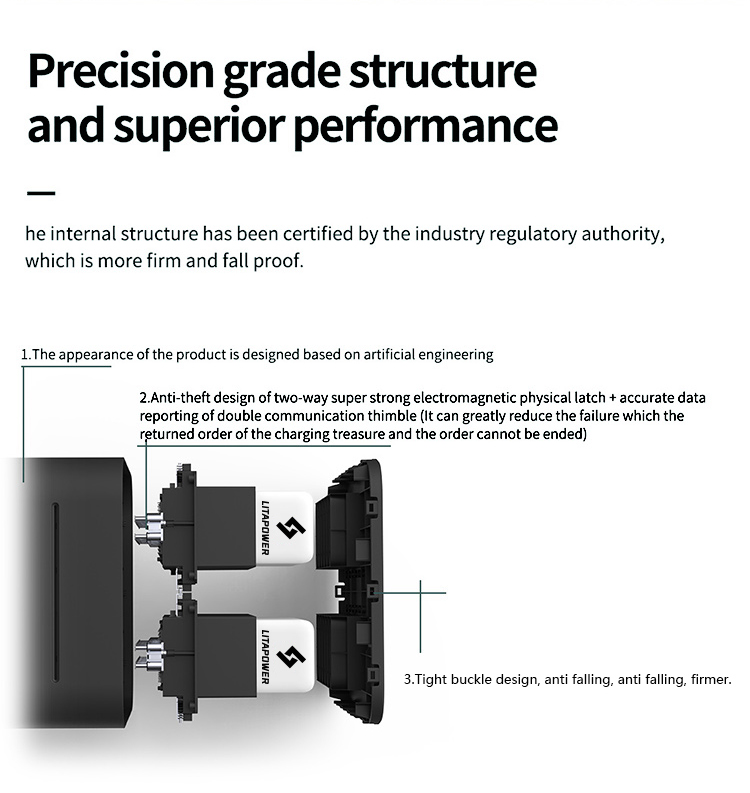 Mobile power detailed introduction