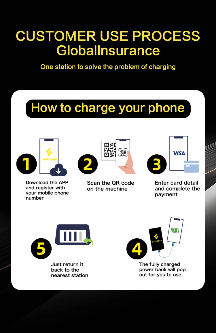 8-Slot NAYAX POS Phone Charging Station