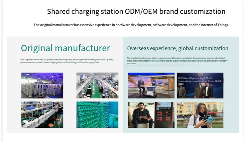 El mercado emergente de power banks compartidos en Polonia: una nueva “mega oportunidad” valuada en billones